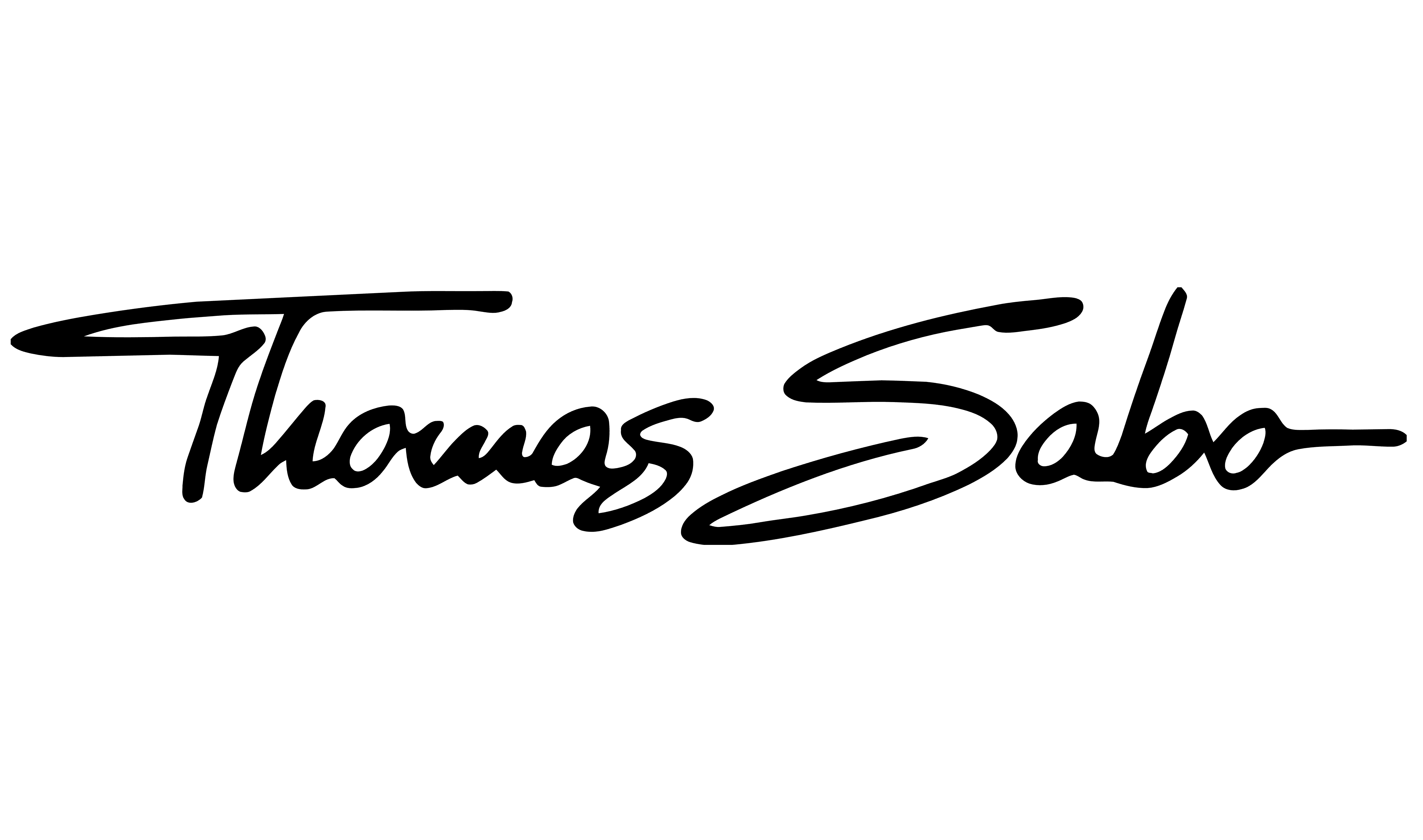 THOMAS SABO